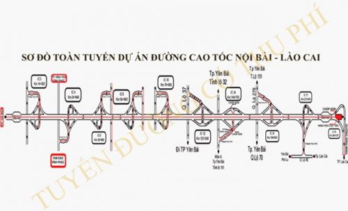 Chạy xe tuyến cao tốc Nội Bài - Lào Cai, cần lưu ý gì? 3