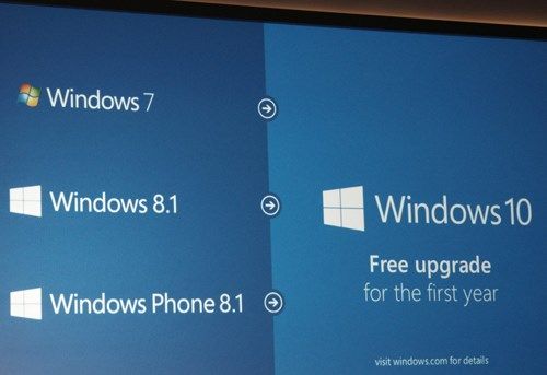 Microsoft trình làng bản thử nghiệm Windows 10 cho người dùng 3