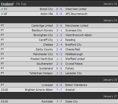 Brighton 0-2 Arsenal (H1): Walcott, Ozil thay nhau lập công 7