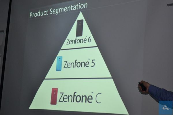 Zenfone C sẽ thay thế Zenfone 4, lên kệ tháng 2 tại VN 2