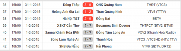 Nỗi ám ảnh bóng đá bạo lực trở lại V.League 3