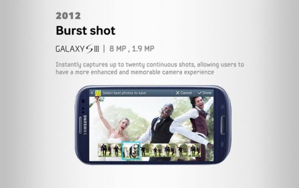 Các cột mốc phát triển camera trên điện thoại Samsung 5