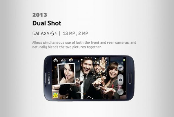 Các cột mốc phát triển camera trên điện thoại Samsung 6