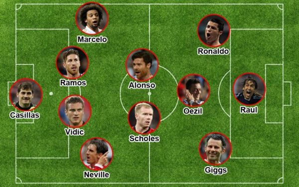 10 siêu sao trong đội hình bất khả chiến bại cùng Ronaldo 11