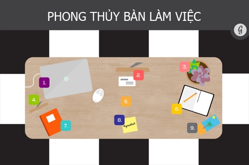 Hướng dẫn sắp xếp bàn làm việc theo phong thuỷ 6