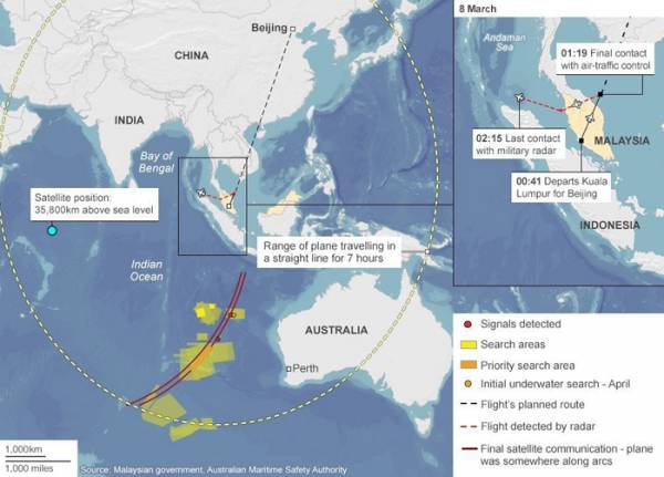 Ròng rã 1 năm tìm kiếm MH370