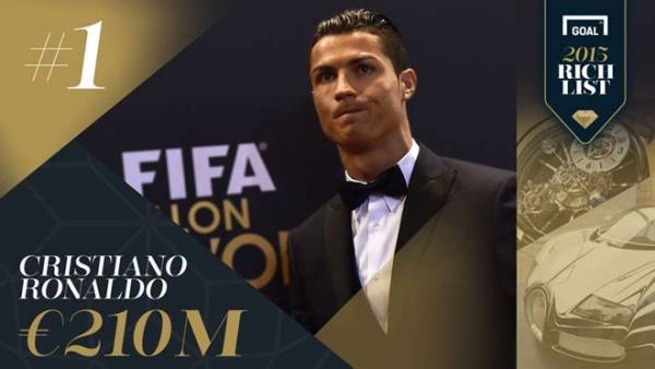 Ronaldo dẫn đầu danh sách 10 cầu thủ giàu nhất năm 2015 10