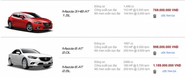 Bảng giá xe Mazda chính hãng ở Việt Nam 3