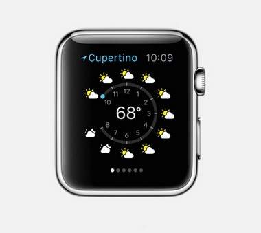 Những ứng dụng, tính năng được tích hợp sẵn trên Apple Watch 12