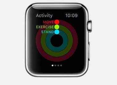 Những ứng dụng, tính năng được tích hợp sẵn trên Apple Watch 5