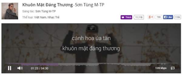 Hit mới của Đông Nhi thay thế Sơn Tùng M-TP trên BXH Zing 3