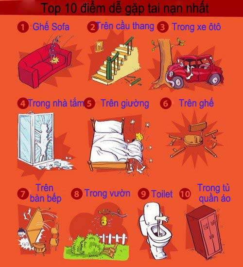 Những tai nạn bất ngờ khi làm "chuyện ấy" 9