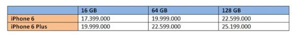 iPhone 6, 6 Plus chính hãng lần đầu giảm giá hàng loạt 2