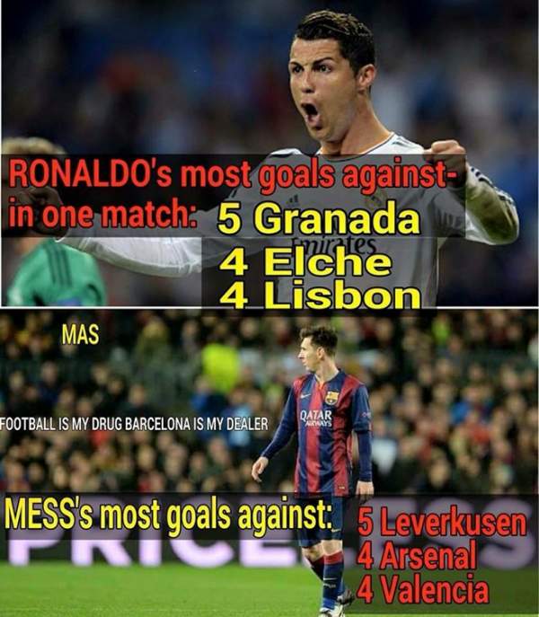 Fan chế ảnh Ronaldo ghi 5 bàn vẫn không ấn tượng bằng Messi 10