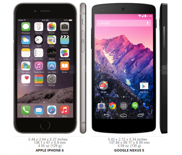 7 smartphone màn hình lớn, dáng gọn bậc nhất hiện nay 2