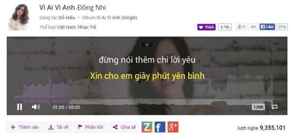 MV mới của Phạm Hồng Phước soán ngôi Min trên BXH Zing 3