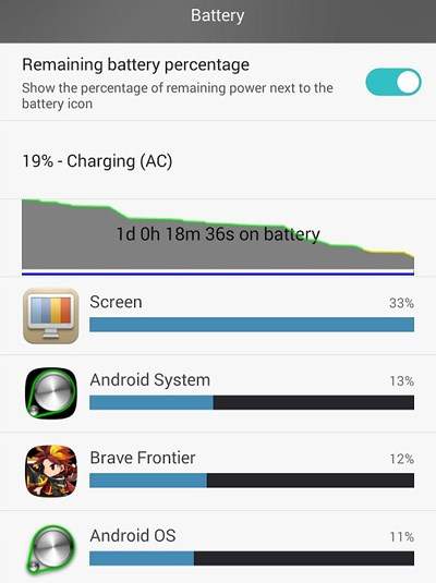 4 cách tăng tốc smartphone Android 4