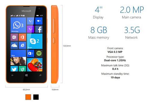 Lumia 430 chạy 2 SIM, giá rẻ lên kệ 2