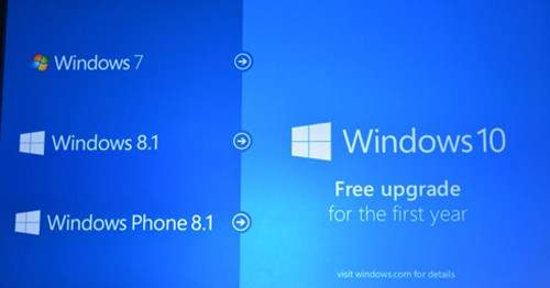 Từ 1.5, các phiên bản thử nghiệm Windows 10 cũ sẽ ngưng hoạt động 2