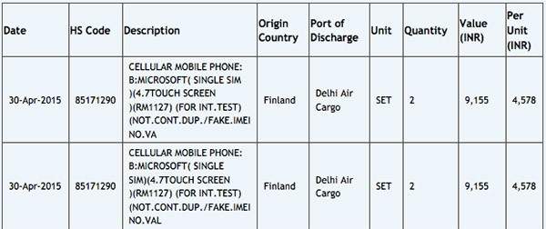 Microsoft âm thầm thử nghiệm mẫu Lumia mới