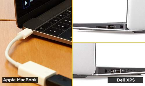 So sánh Macbook 12 inch và Dell XPS 13: Siêu mỏng, siêu di động 4