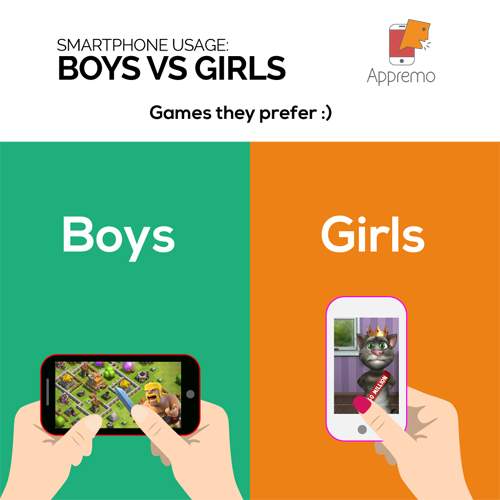 Sự khác biệt giữa con trai và con gái khi dùng smartphone 4