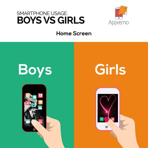 Sự khác biệt giữa con trai và con gái khi dùng smartphone 3