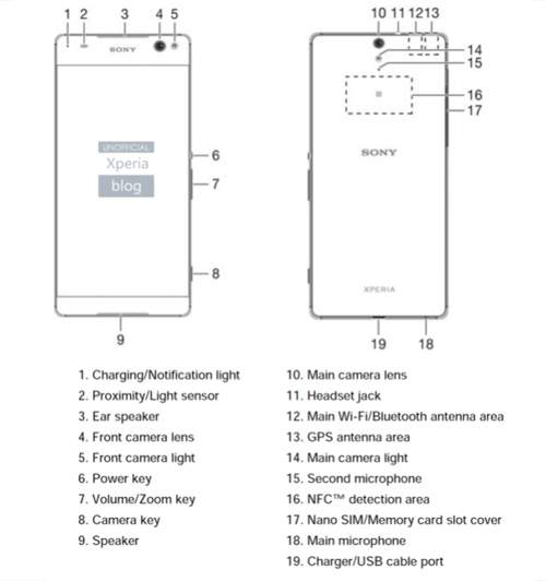 Sony Xperia C5 lộ diện, dùng chip lõi 8 6