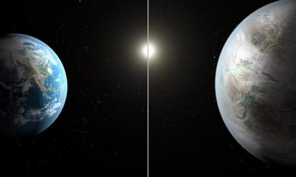 Hành trình phát hiện ra "Trái Đất thứ hai" của tàu vũ trụ Kepler 8