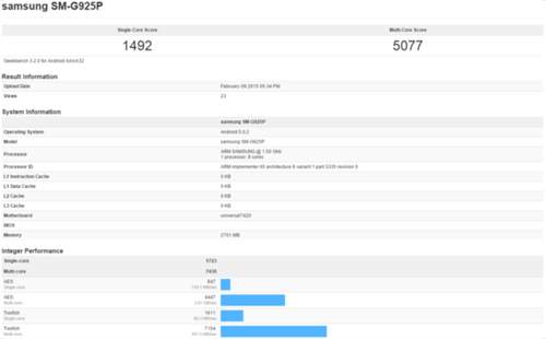 iPhone 6S dùng chip A9 ba nhân, RAM 2GB 4