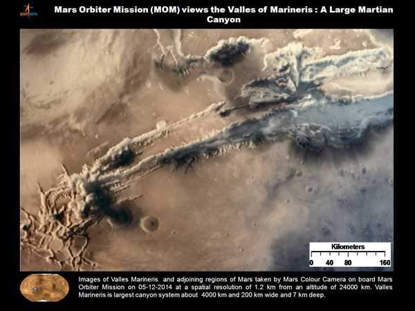 Vệ tinh Ấn Độ chụp được ảnh hẻm núi lớn nhất trong Hệ mặt trời trên sao Hỏa 5