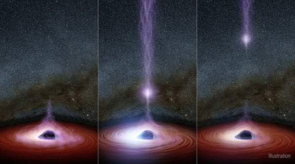 Lý giải về quầng hào quang rực sáng trên hố đen 2