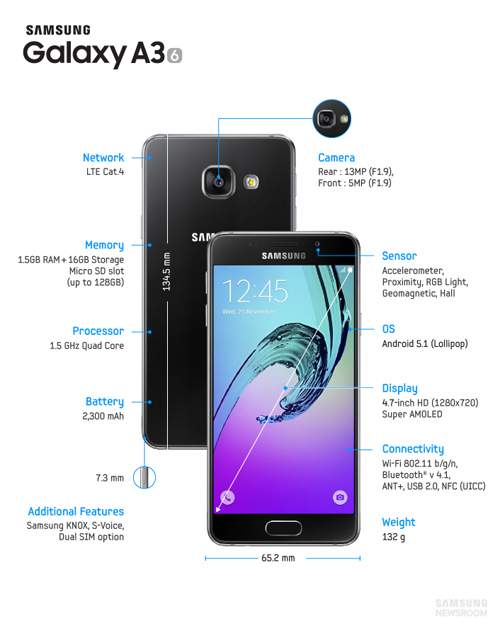 Galaxy A3, A5 và A7 phiên bản 2016 chính thức ra mắt 4