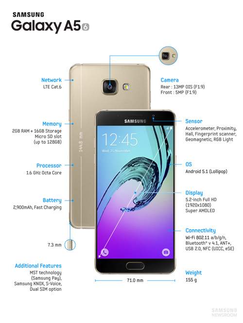 Galaxy A3, A5 và A7 phiên bản 2016 chính thức ra mắt 3