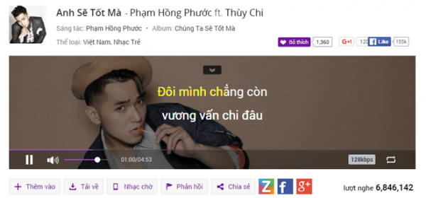 Phạm Hồng Phước – Thùy Chi soán ngôi Tiên Tiên trên BXH 2