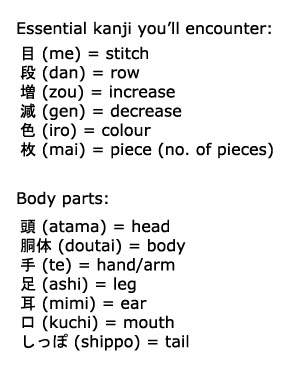Hướng dẫn đọc chart móc tiếng Nhật với trường hợp từ tâm ra 3