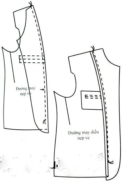 Cách may áo vest nam chi tiết từng bộ phận "dễ như không" 14