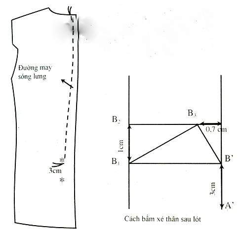 Cách may áo vest nam chi tiết từng bộ phận "dễ như không" 7
