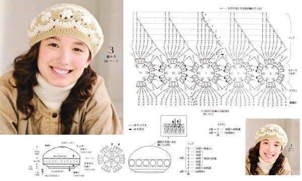 Chart móc mũ len nữ mẫu mới toanh ai cũng "thèm làm" 11