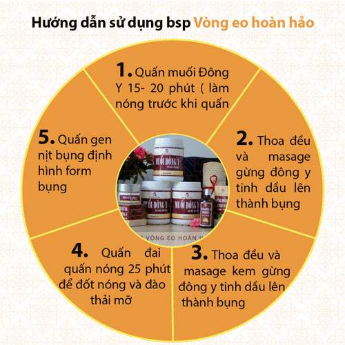 Triệt tiêu mỡ bụng nhanh gọn trước Tết bằng thảo dược. 9