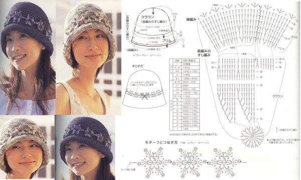 Chart móc mũ len nữ mẫu mới toanh ai cũng "thèm làm" 12