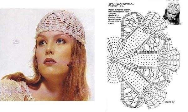 Chart móc mũ len nữ mẫu mới toanh ai cũng "thèm làm" 8
