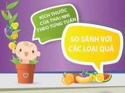 7 lý do mẹ bầu nên ăn quả óc chó mỗi ngày 6