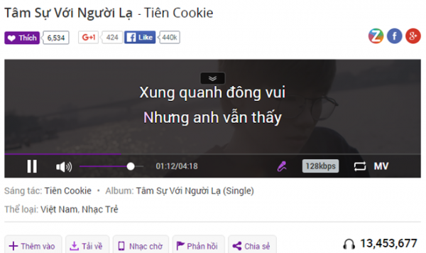 Erik rơi vào thế đối đầu với Tiên Cookie trên BXH Zing 2