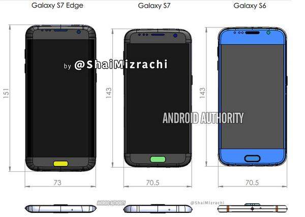 Tổng hợp thông tin Samsung Galaxy S7 sắp trình làng 2