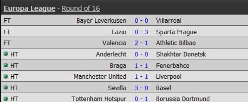 MU dừng bước trước Liverpool, Dortmund loại Tottenham 9