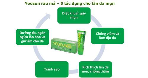 5 bước xử lí cho làn da mụn. 3