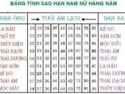 Bảo bối phong thủy giúp sự nghiệp thành công 30