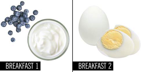 Dùng 2 bữa sáng để kiểm soát cân nặng tốt hơn 6