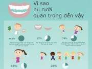 4 mỹ nhân Việt sở hữu hàm răng trắng như ngọc đáng ao ước 39